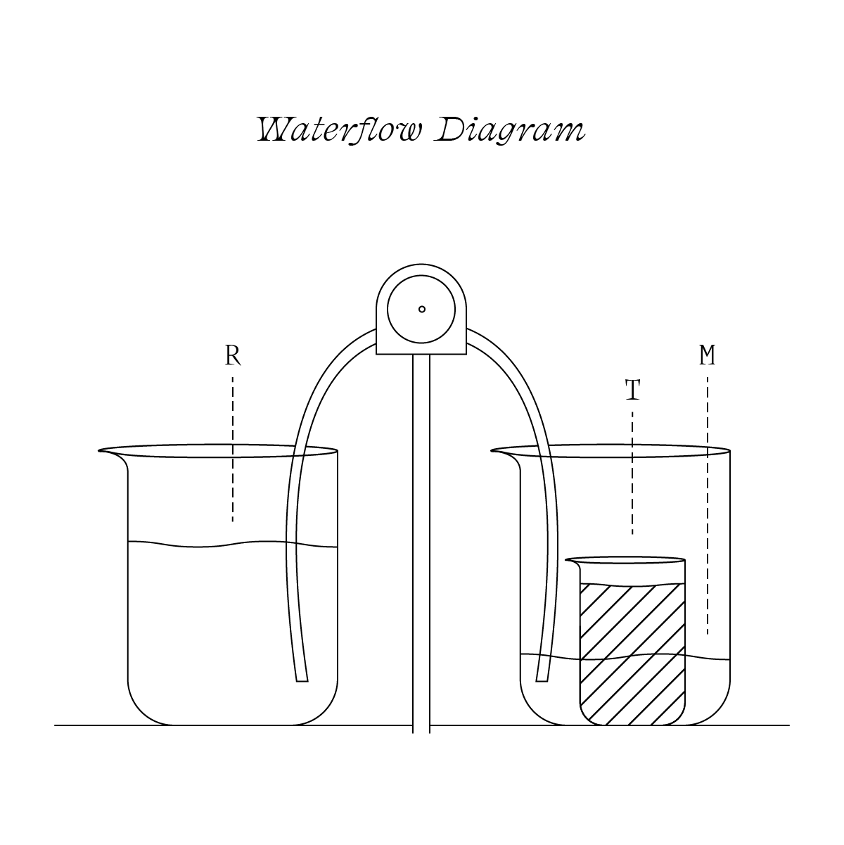 Technical illustration explaining the sculptural component of the installation
